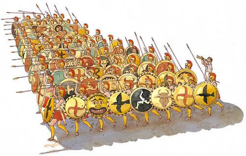 Spartan Phalanx in battle