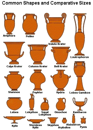 huge olive oil jars, greek old pots oil pottery ceramic wine pots